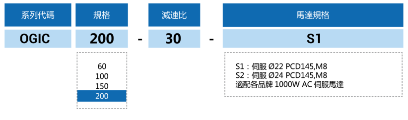 香港六和合资料