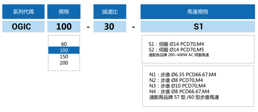 香港六和合资料