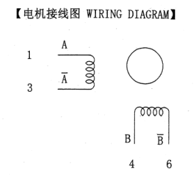 香港六和合资料