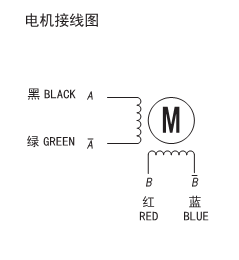 香港六和合资料