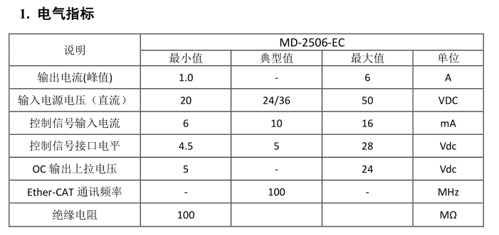 香港六和合资料