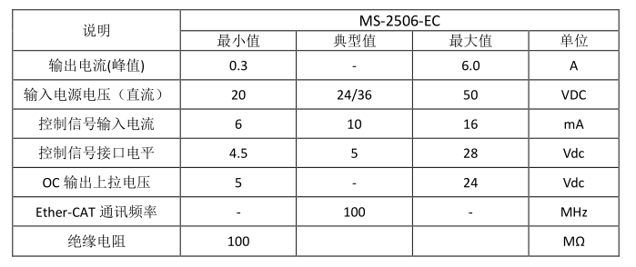 香港六和合资料