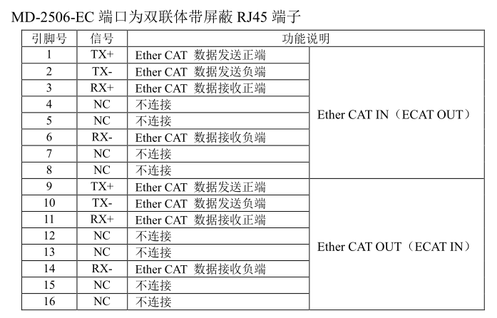 香港六和合资料