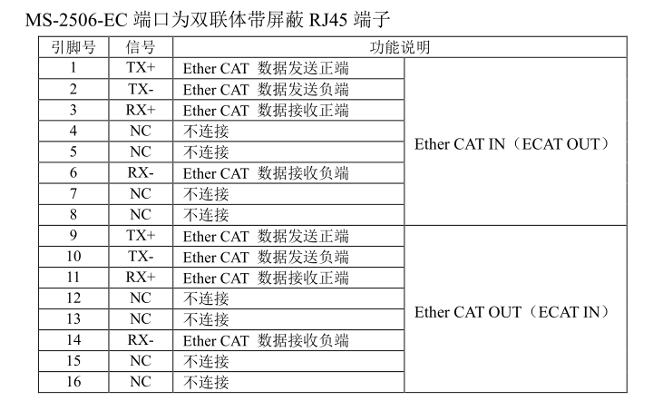 香港六和合资料