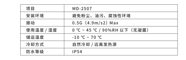 香港六和合资料