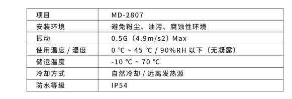 香港六和合资料