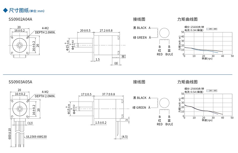 香港六和合资料