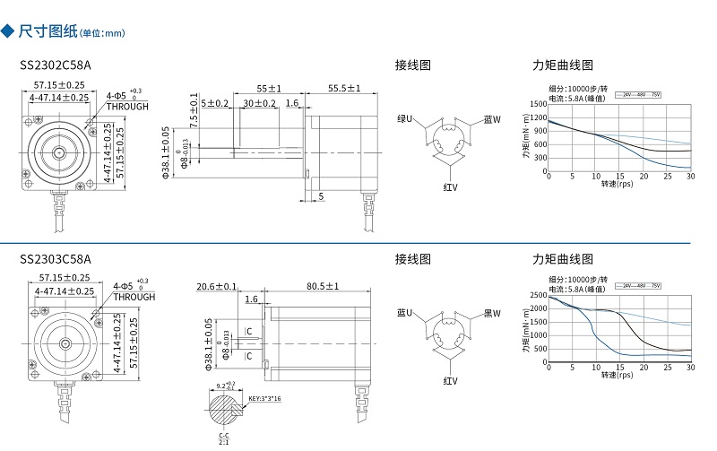 香港六和合资料