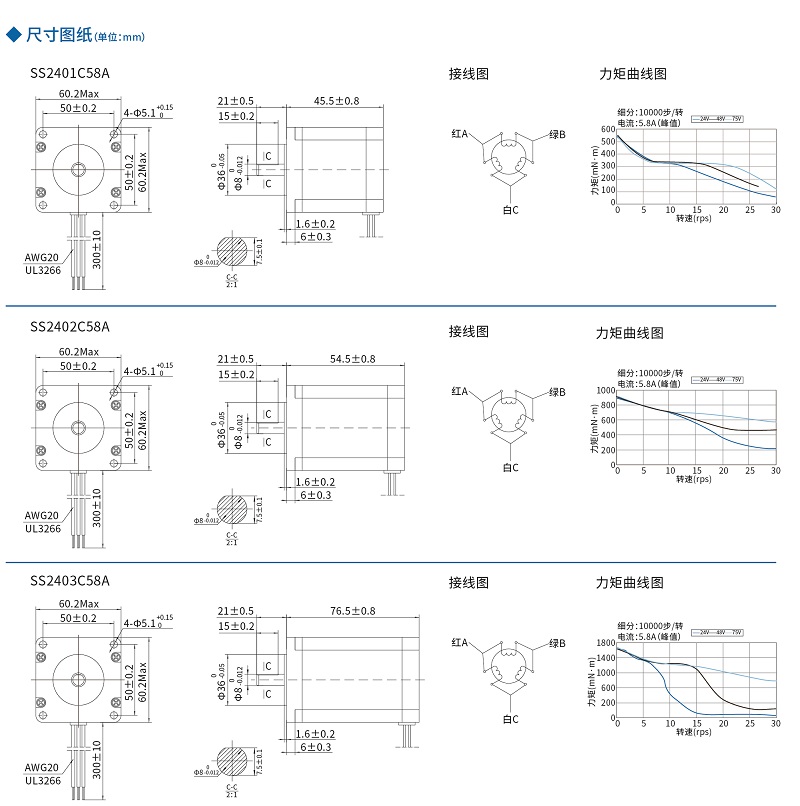 香港六和合资料