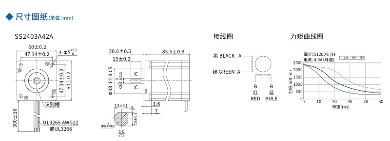 香港六和合资料