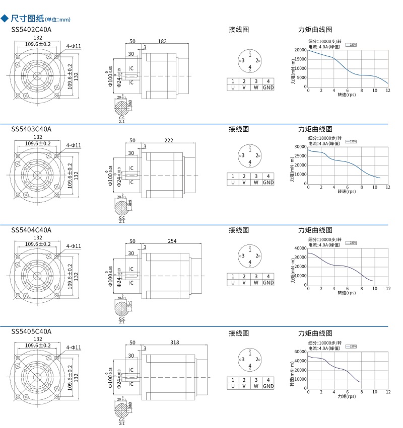 香港六和合资料