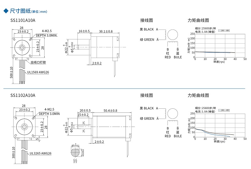 香港六和合资料