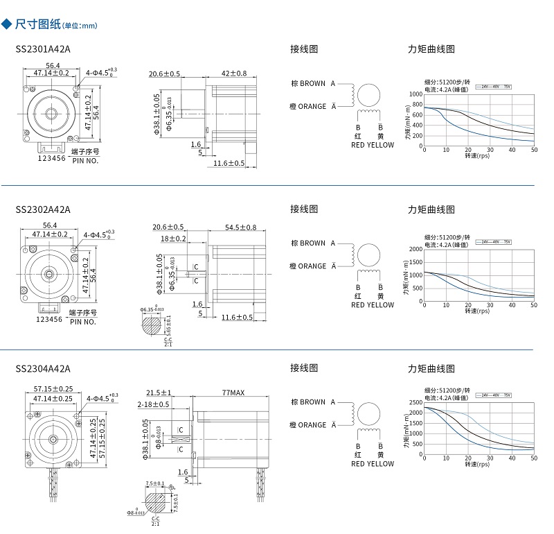 香港六和合资料