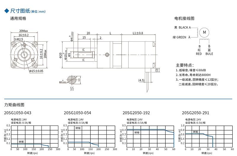 香港六和合资料