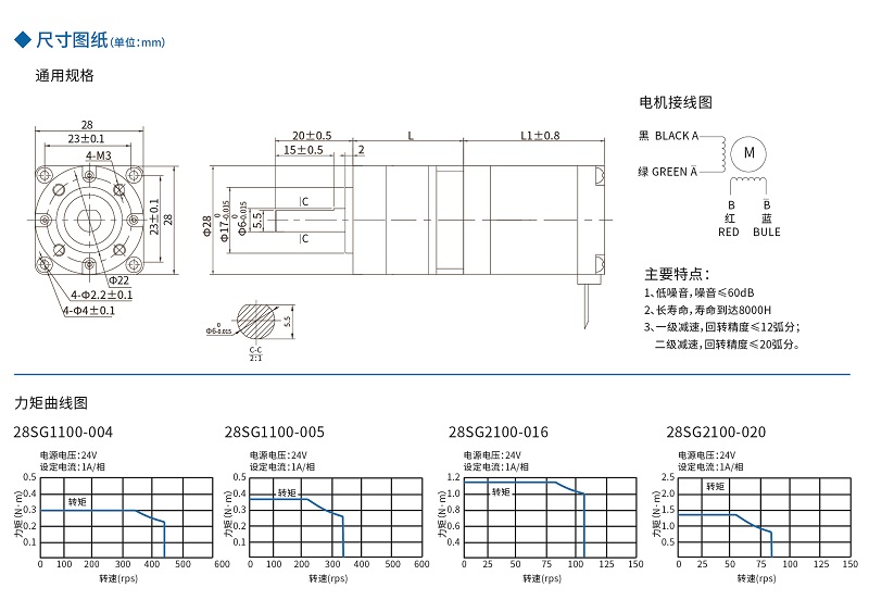 香港六和合资料