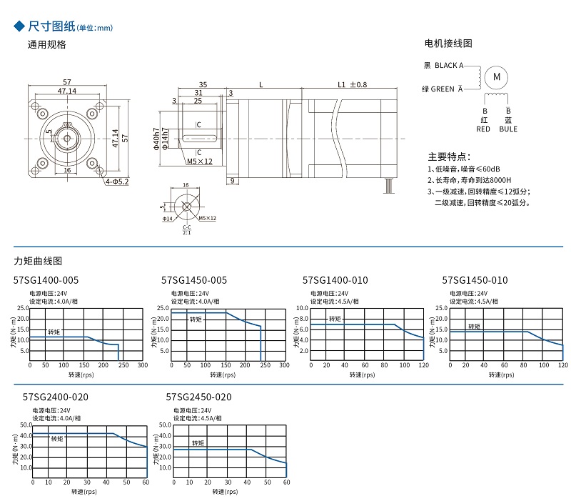 香港六和合资料