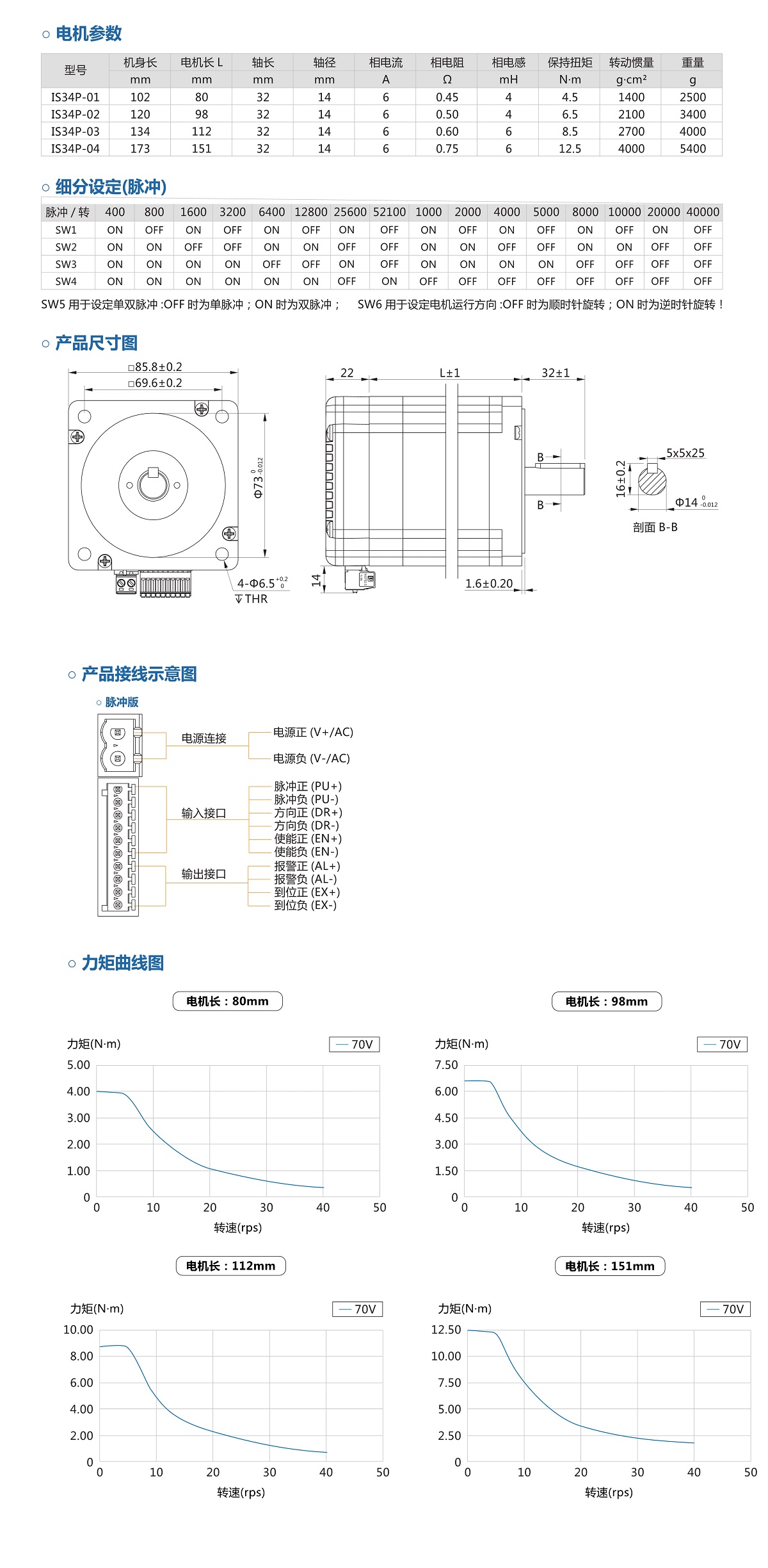 香港六和合资料