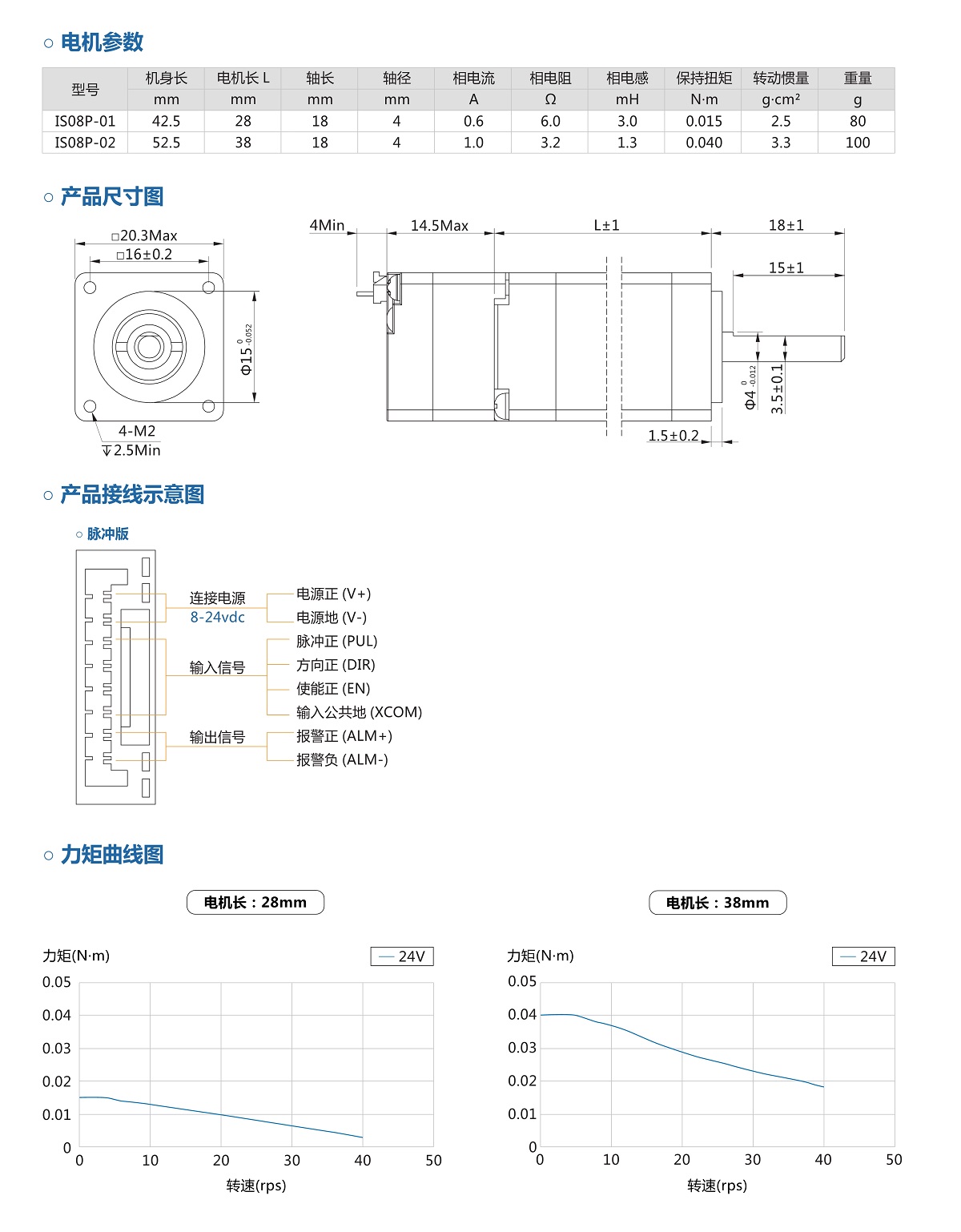 香港六和合资料