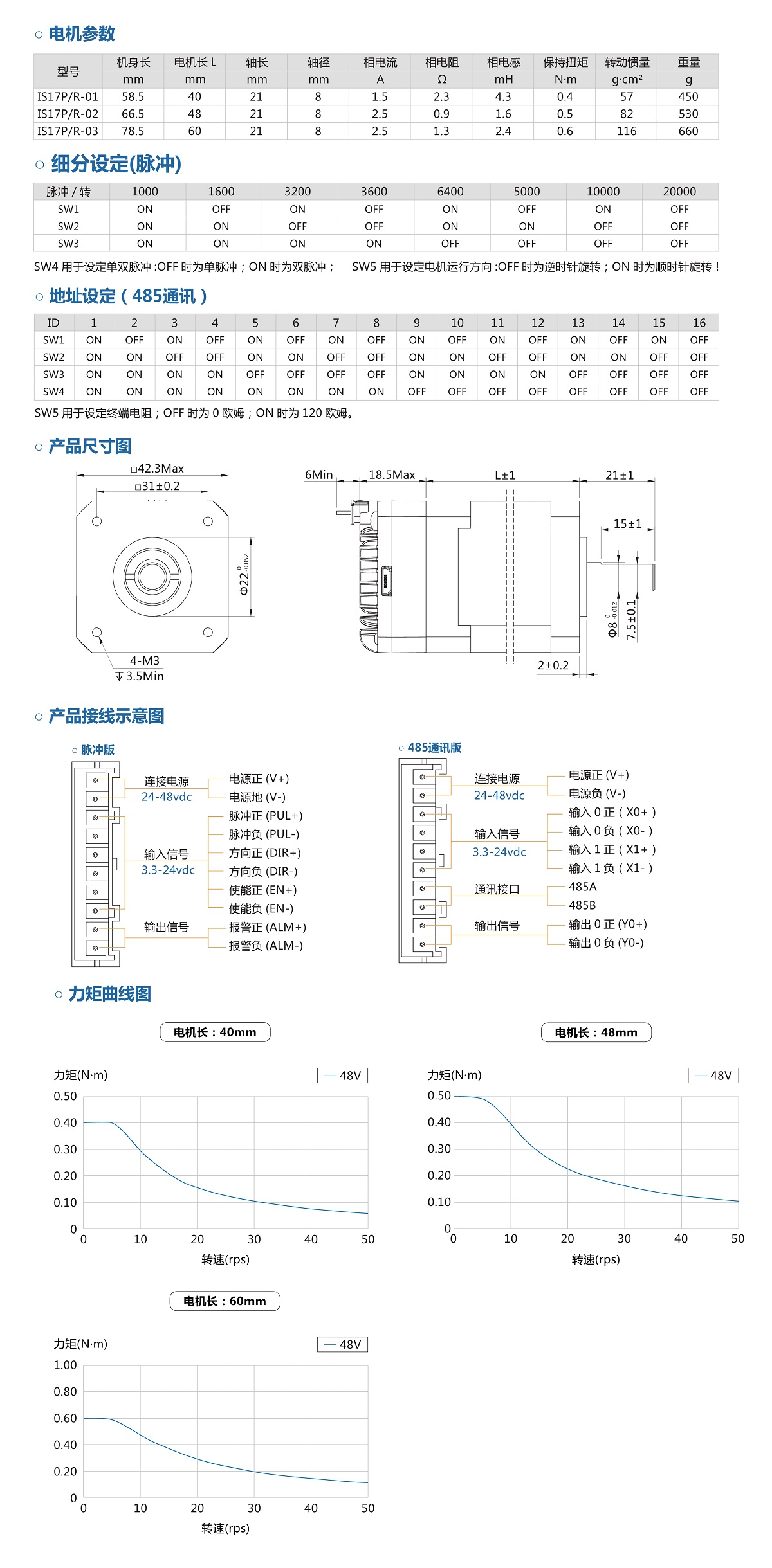 香港六和合资料