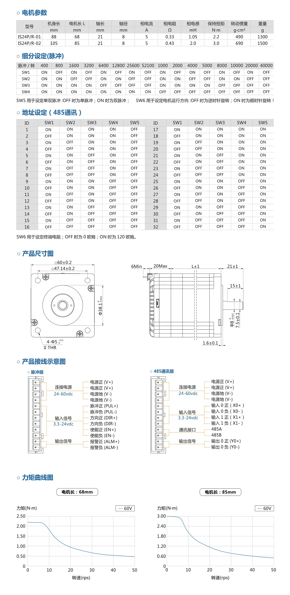 香港六和合资料