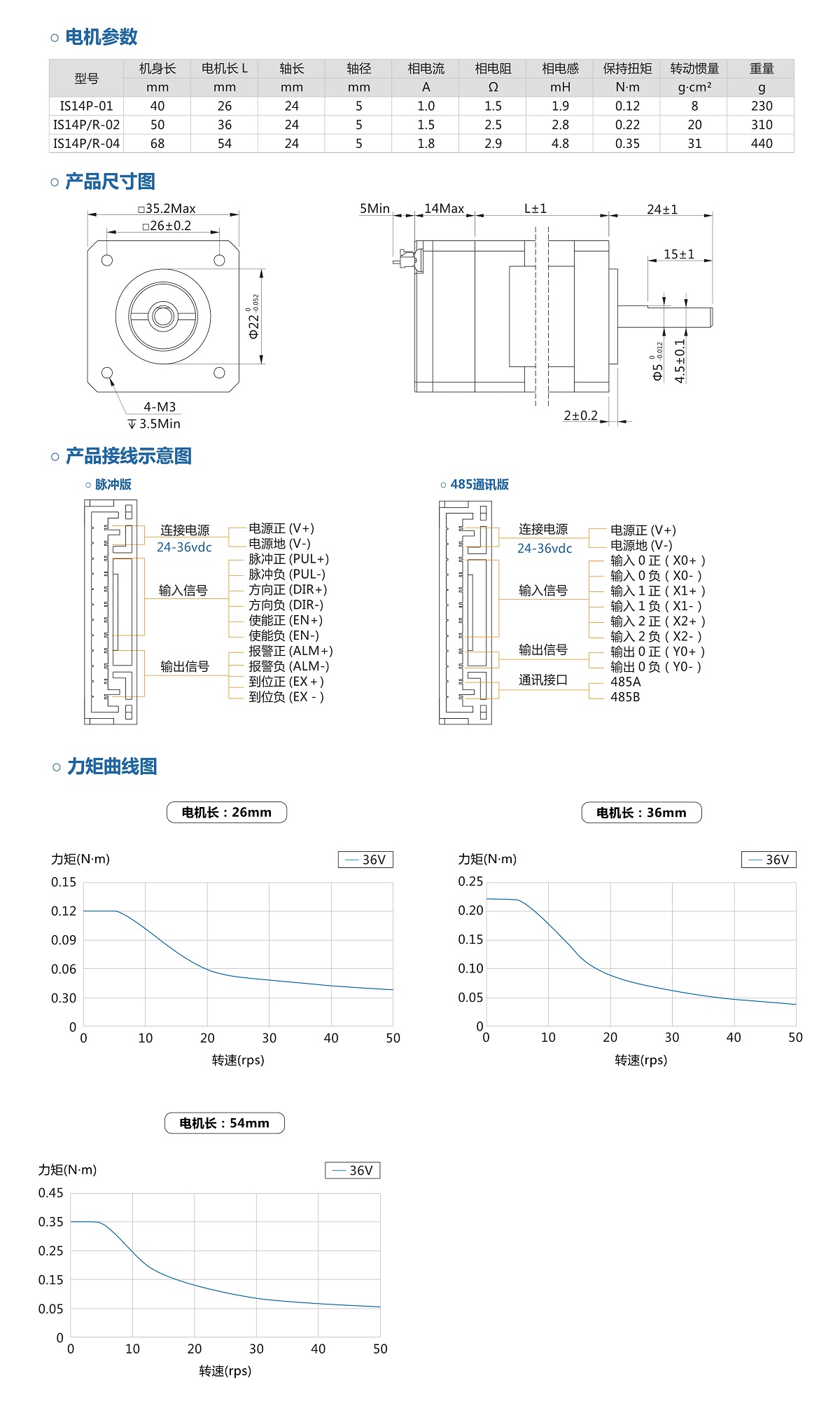 香港六和合资料