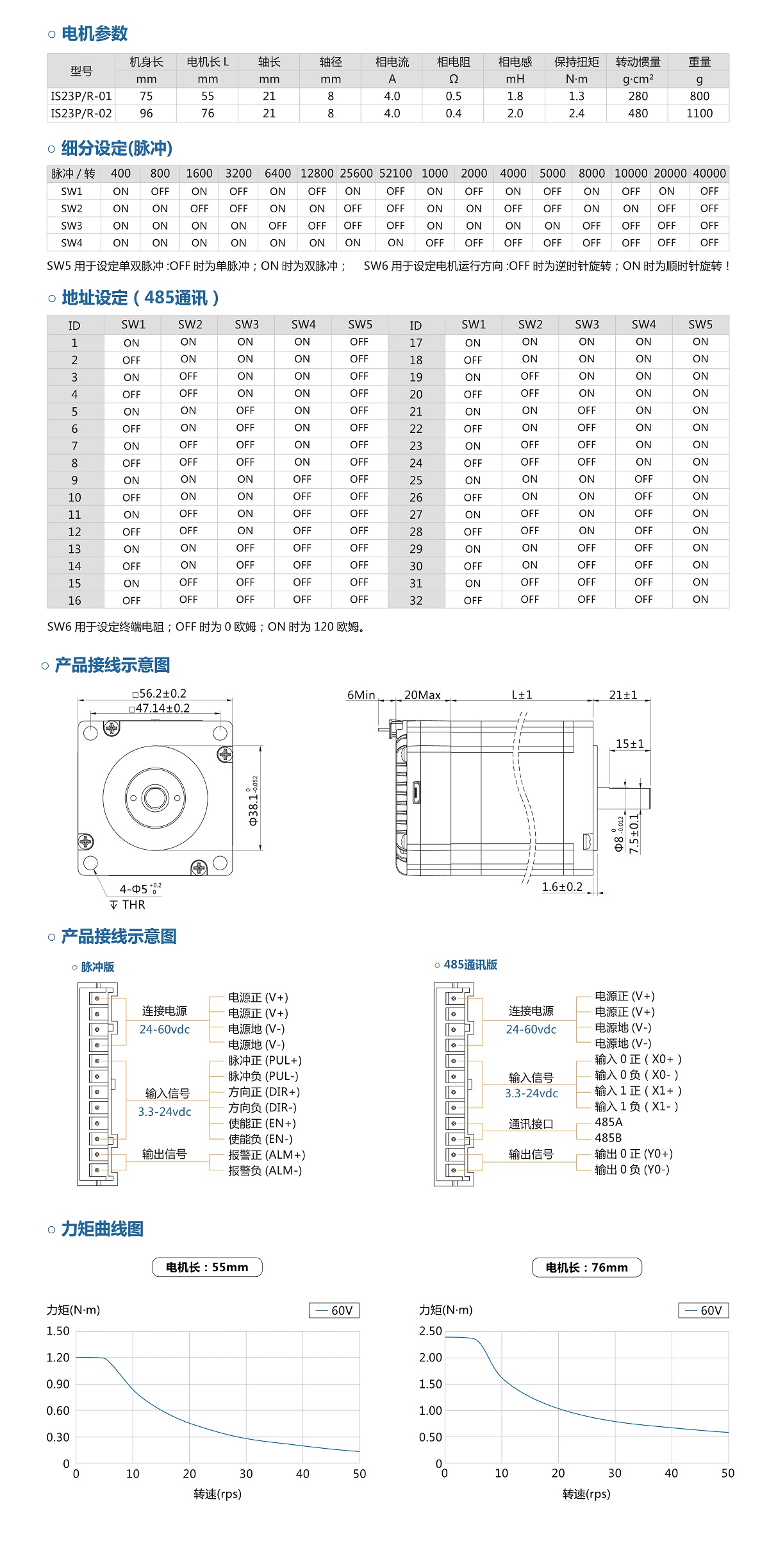 香港六和合资料