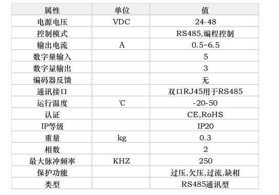 香港六和合资料