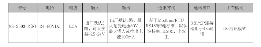 香港六和合资料