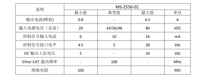 香港六和合资料